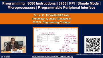 8255 | Simple IO Mode Programming | 8086 Instructions | PPI |  Microprocessors