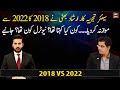 Senior analyst Irshad Bhatti compared 2018 with 2022