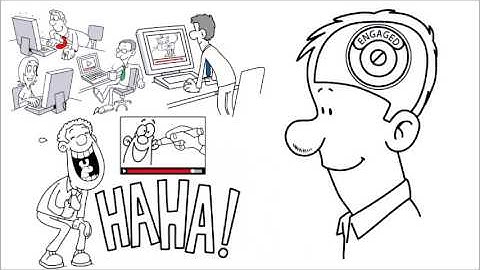 What is Whiteboard Animation?