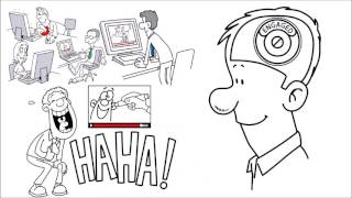What is Whiteboard Animation?