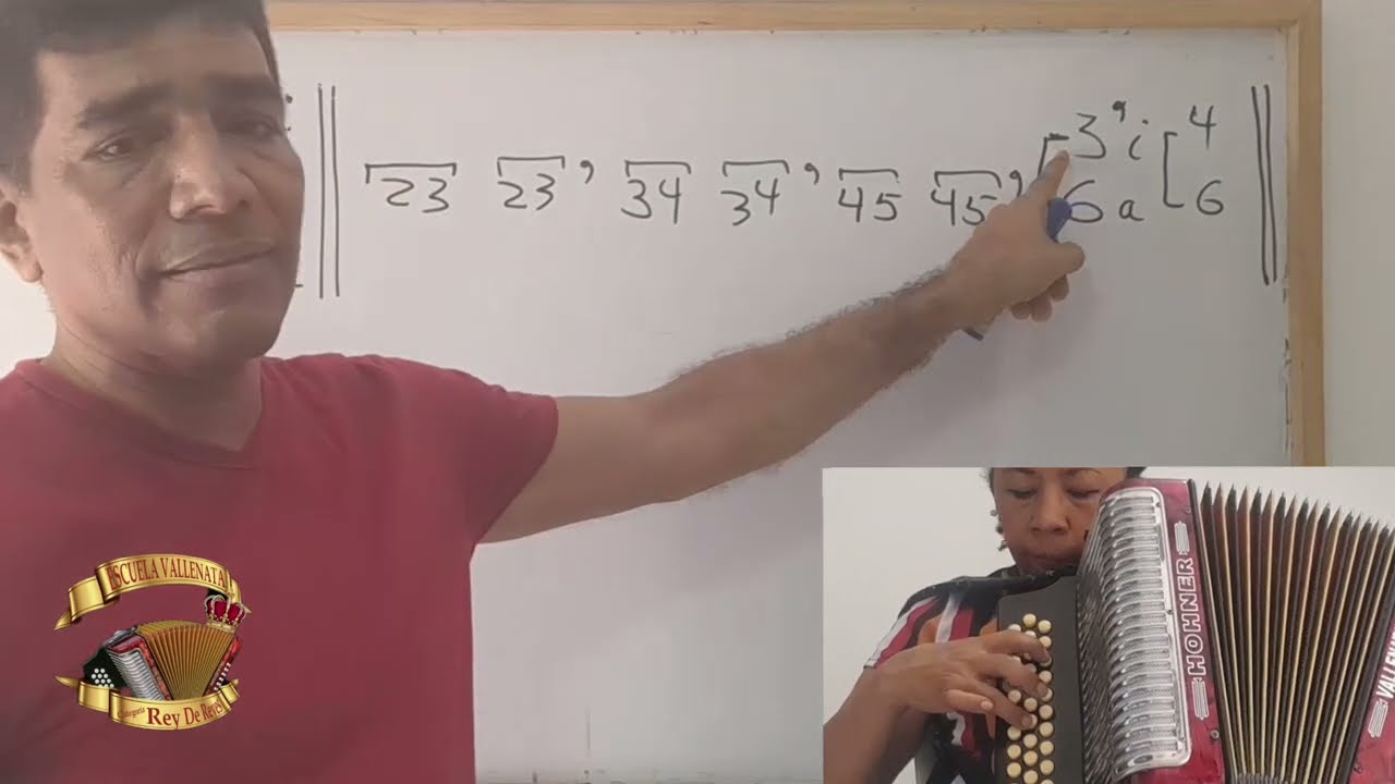 ## Clases de acordeón - Principiantes--- METODO EDHUSA- Tutorial de - Clase # 1