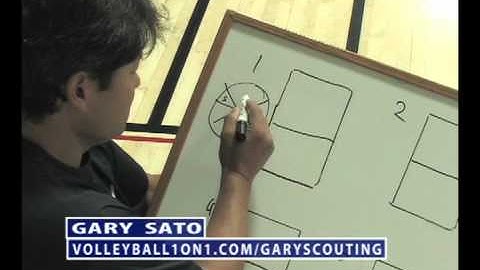 Volleyball Scouting