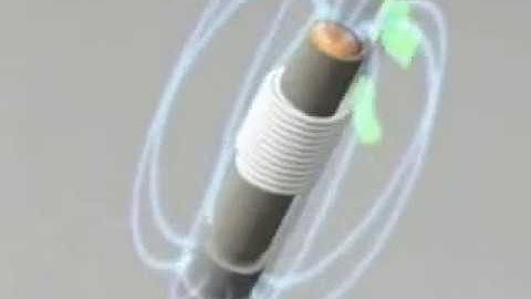 Metcal tip cartridge system