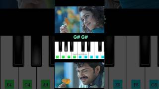 Thuli Thuli Mazhaiyaai - Paiyaa Song Piano Notes Easy Piano Tutorial