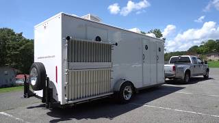 Tutorial: Satellite ADA Restroom Trailer EQ Smart Level App Overview
