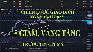 Chiến lược giao dịch ngày 13/12/2022 - Lee Won