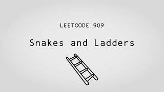 Boustrophedonning – Snakes and Ladders – Leetcode 909