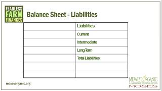 Fearless Farm Finances #5: Balance Sheet