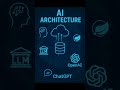 How to Prepare FAANG Interview? #systemdesign #architecture #ai #interview #chatgpt