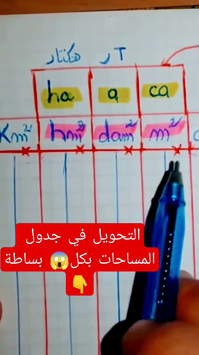 طريقة رائعة للتحويل في جدول المساحات كأنك تشاهده لأول مرة