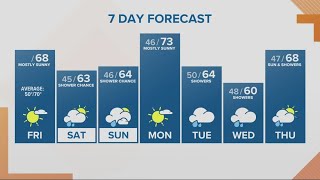 KGW Forecast: Noon, Friday, May 17, 2024