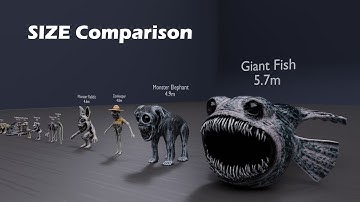 Zoonomaly  MONSTER  height comparison