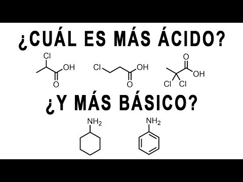 Video: ¿Cuál es la basicidad del ácido acético?