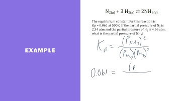 AP Chemistry 7.4 - Calculating the Equilibrium Constant