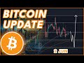 WATCH OUT FOR THIS!🚨 | BITCOIN PRICE PREDICTION & NEWS 2024!