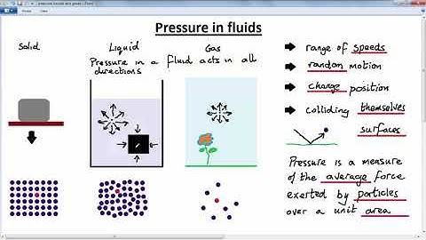 GCSE PHYSICS - DENSITY AND PRESSURE  -  LESSON 8 - pressure in fluids 1