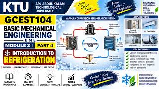 KTU | BASIC MECHANICAL ENGINEERING | BME | MODULE 2 | PART 4 | INTRODUCTION TO REFRIGERATION