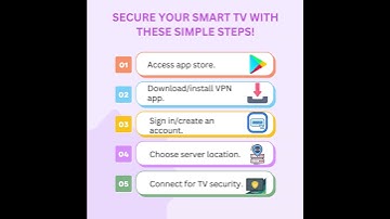 Secure Your Smart TV with These Simple Steps!