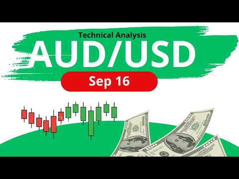AUD/USD Daily Analysis for September 16, 2026