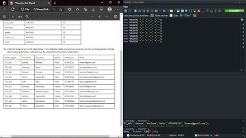 DBMS Questions Set 05 | 1st Year | Java Institute | Akila Gimhana