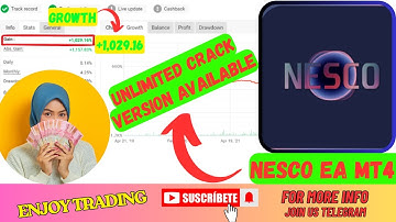 NESCO EA MT4 V9.1 | Category: MT4 EA (Build +1420) | No DLL | Best trading bot MT4 2025|