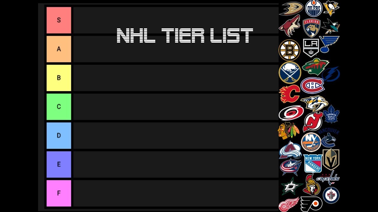 nhl tier list｜TikTok Search