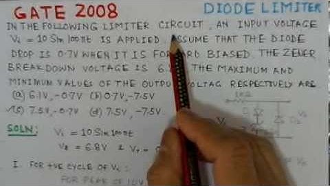 Video Solution To GATE ECE 2008 -Diode Limiter (Analog Circuits)