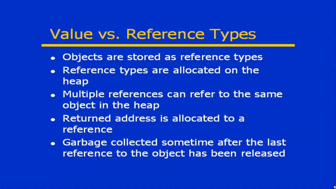 Тип value. Value Type. Value and reference Type. Reference and value Type c#. Value Types in c#.