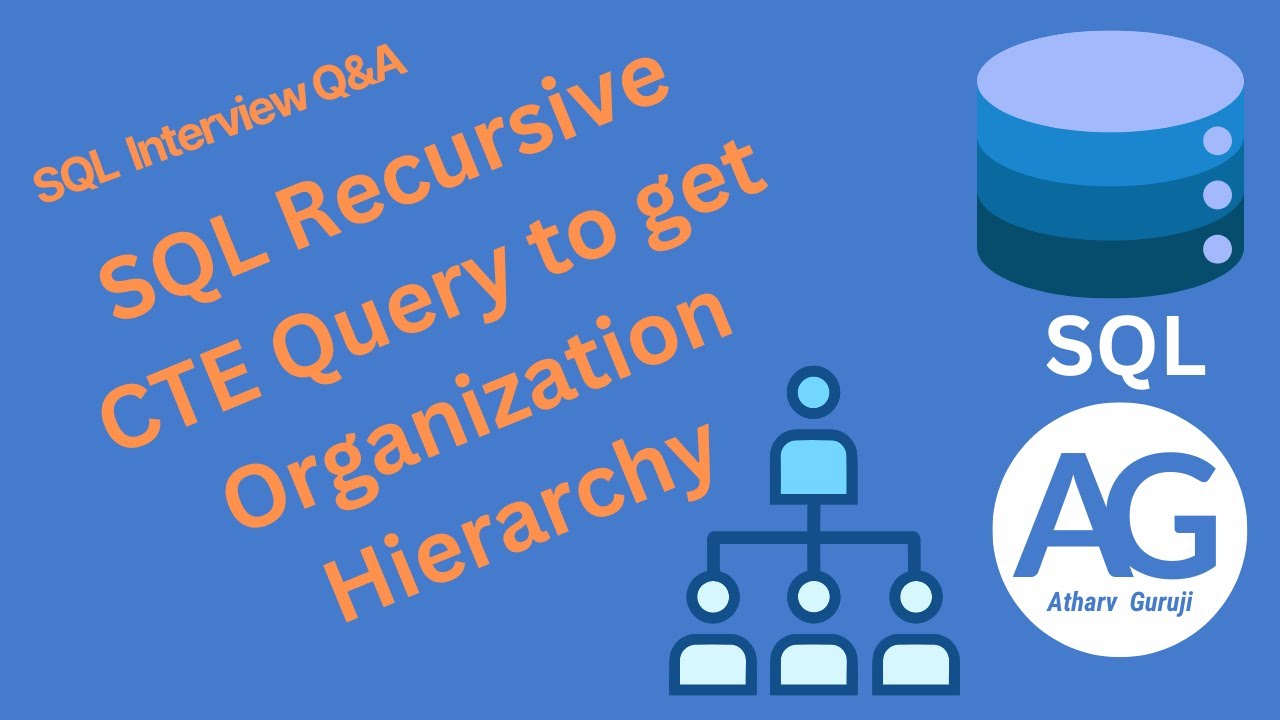 SQL Recursive CTE query to get organization hierarchy | SQL Interview Q ...