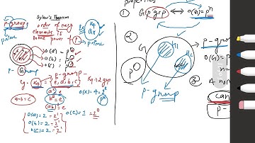 Sylow Package: Maximal sylow subgroup (p-SSG), p-group, Sylow first theorem (lec-1)
