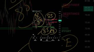 Nhpc share target today | Nhpc share latest news | Nhpc share price target tomorrow