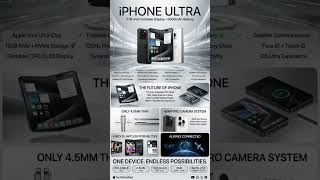 iPhone Ultra Full Specifications &amp; Features | Apple’s Most Advanced iPhone Ever 🔥