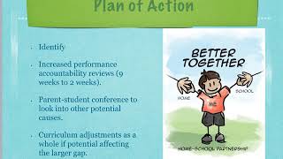 Celebrity Module 6 Assignment Profile