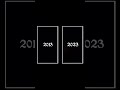 2013→2023。竹中絢音はいつでも1番でいなきゃ☝🏻 #アームレスリング #世界最強 #目指し中 #armwrestling #腕相撲