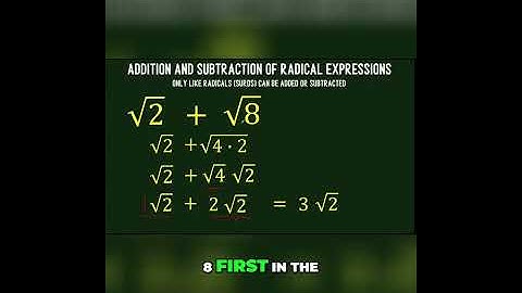 Unlock Radical Math: Simplify Square Roots Like a Pro! #shorts