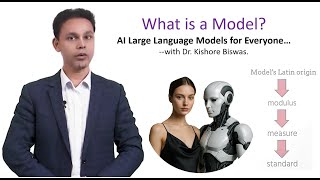 What is a Model? (AI Models Tutorial Series)