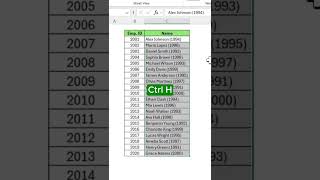 Excel Formulas hack | Microsoft excel for beginners