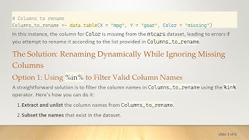 Dynamically Renaming Columns in R: A Guide to Ignoring Missing Values