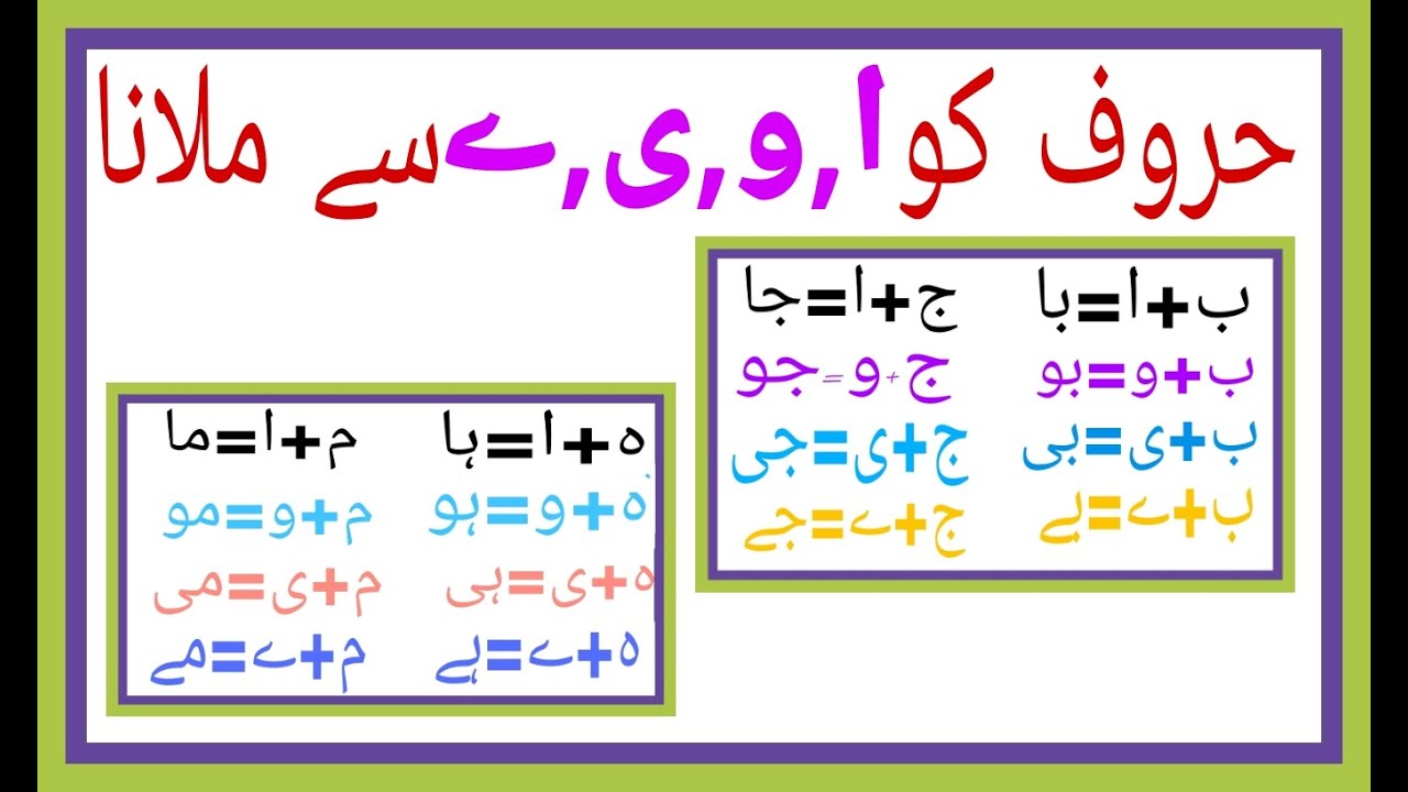 حروف کو ا,و,ی,ے,سے ملانا /start easy knowledge. - YouTube