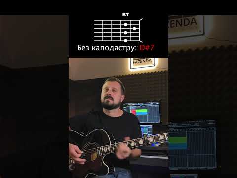 SUROV Повернусь додому як грати пісню на гітарі легко та без баре васильтроць нагітарі 