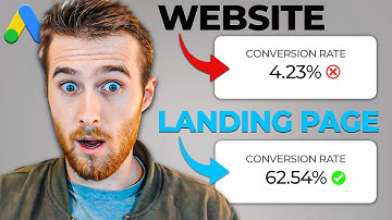 How to Build the Perfect Landing Page For Google Ads in 2025 (Real Results)