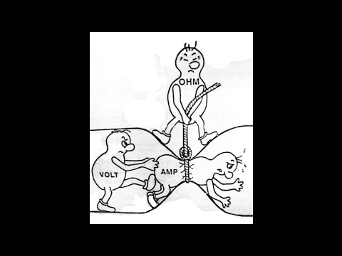 Закон Ома для