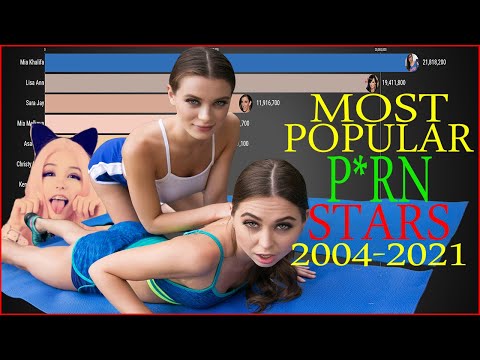 Most Popular P*rn Stars (2004 – 2021)