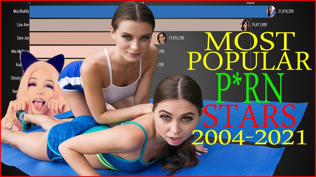 Most Popular Prn Stars 2004  2021