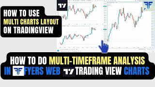 How to do multiple time frame analysis | How to use tradingview multiple charts layout in fyers web