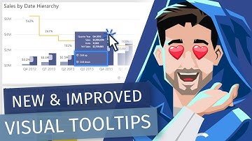 New Features for Modern Visual Tooltips!