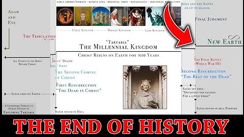 The Timeline Deception by Exploring Tartaria