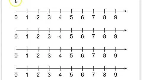 Quali sono i numeri precedenti e successivi?