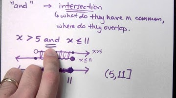 Beginning Algebra - Part 34 (Compound Inequalities)