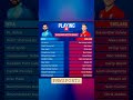 INDIA VS ENGLAND SEMI FINAL #pnwsports #worldcup2022 #icct20worldcup2022 #indvseng #semifinal